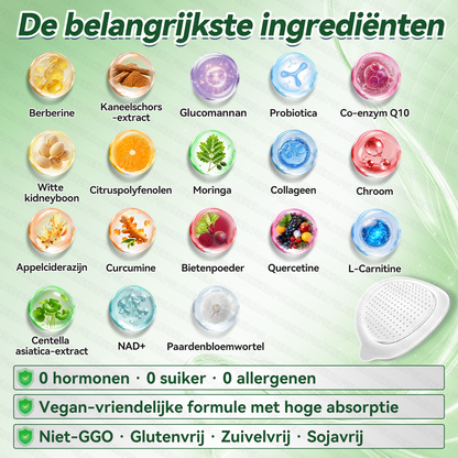 Officiële winkel | 💃 𝗚𝗟𝗢𝗥𝗘𝗡𝗗𝗔® Moringa · Berberine + NAD+ – 10-in-1 Geavanceerde Nano Micronaald Patch (slechts 1× per dag, zichtbare veranderingen binnen 7 dagen) | Voor obesitas, losse huid, diabetes, slaapapneu, gewrichtsproblemen en meer