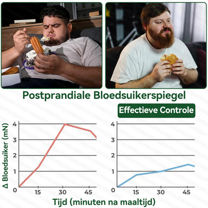 Officiële winkel | 💃 𝗚𝗟𝗢𝗥𝗘𝗡𝗗𝗔® Moringa · Berberine + NAD+ – 10-in-1 Geavanceerde Nano Micronaald Patch (slechts 1× per dag, zichtbare veranderingen binnen 7 dagen) | Voor obesitas, losse huid, diabetes, slaapapneu, gewrichtsproblemen en meer