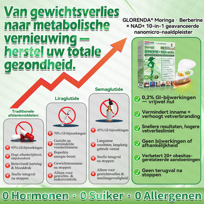 Officiële winkel | 💃 𝗚𝗟𝗢𝗥𝗘𝗡𝗗𝗔® Moringa · Berberine + NAD+ – 10-in-1 Geavanceerde Nano Micronaald Patch (slechts 1× per dag, zichtbare veranderingen binnen 7 dagen) | Voor obesitas, losse huid, diabetes, slaapapneu, gewrichtsproblemen en meer